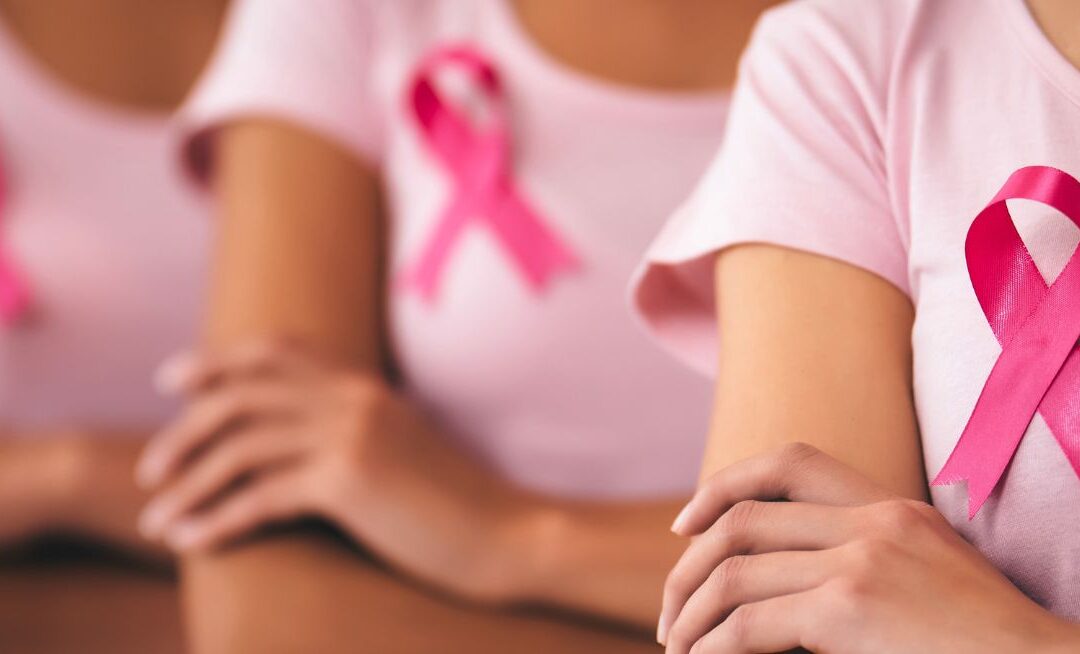 What is Breast Cancer?